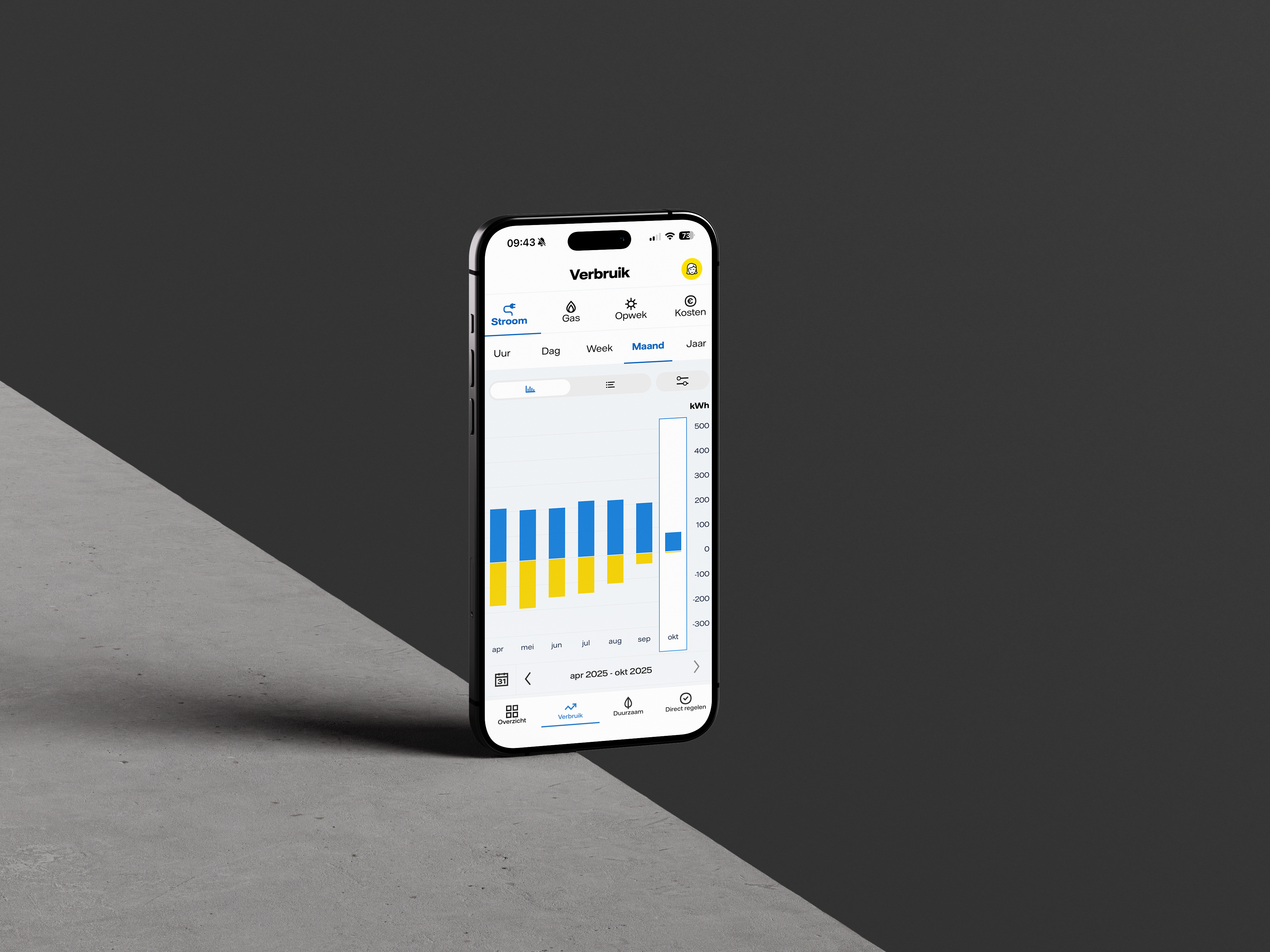 Vattenfall verbruik-app op een telefoon